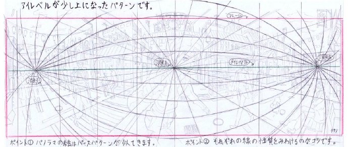 繪畫教程 建筑物透視