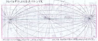 绘画教程 建筑物透视