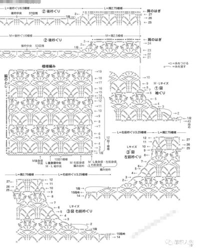 外披