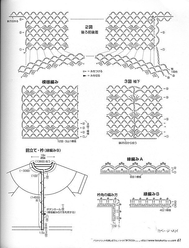 外披