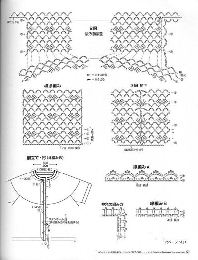 外披