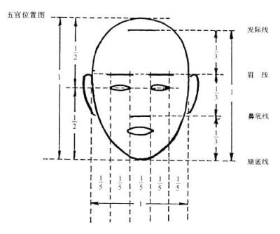 动漫手绘