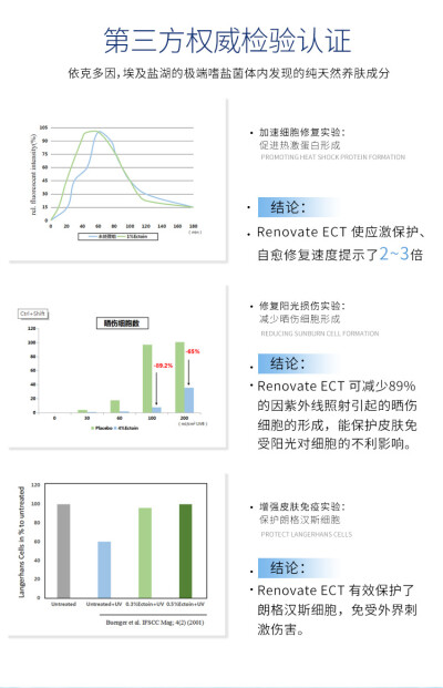 尤黛防蓝光喷雾