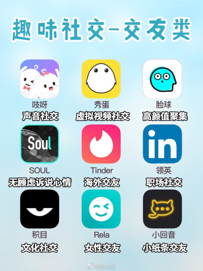 安利一波APP