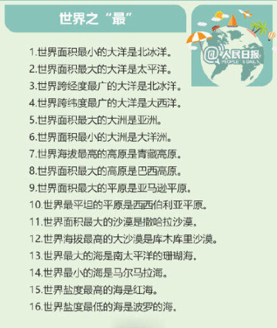 100道世界地理常识题↓↓转给小伙伴们，一起试试吧！