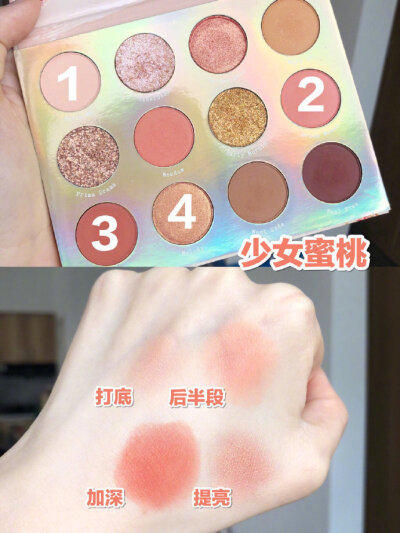 colourpop眼影
sweet talk
cr.pauiovelena_七七