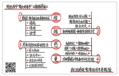 《超越感觉》