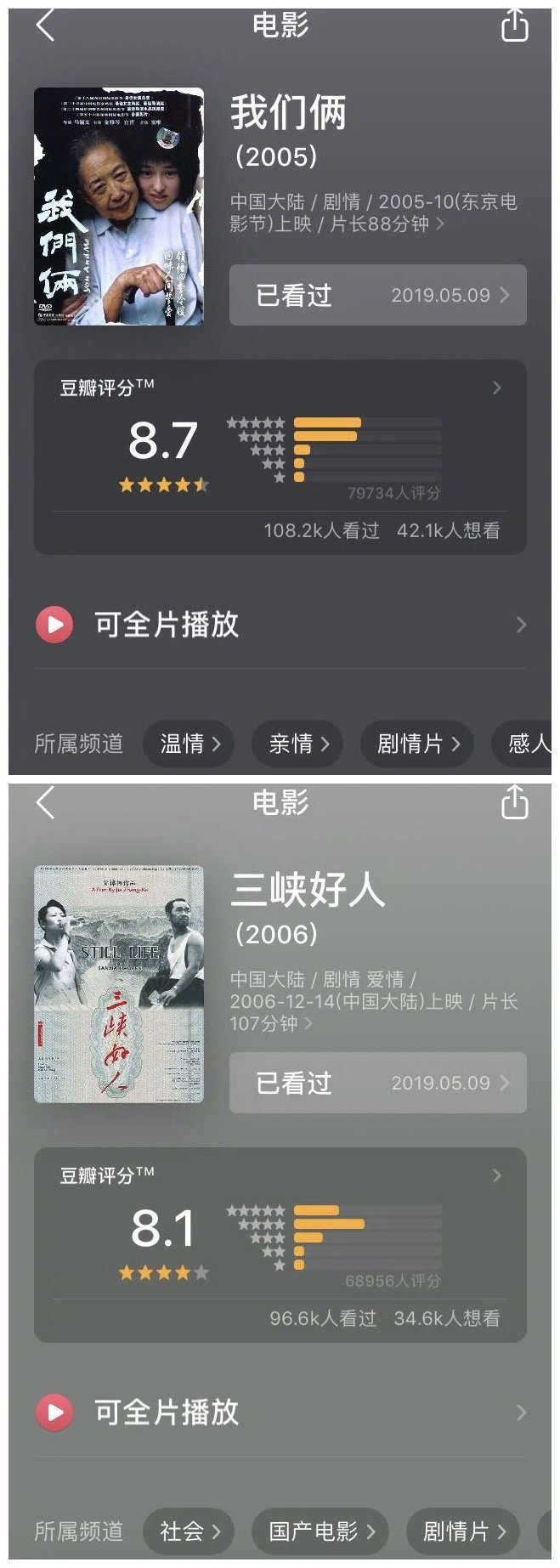 你可能错过的18部国产电影佳作，马了假期补档吧