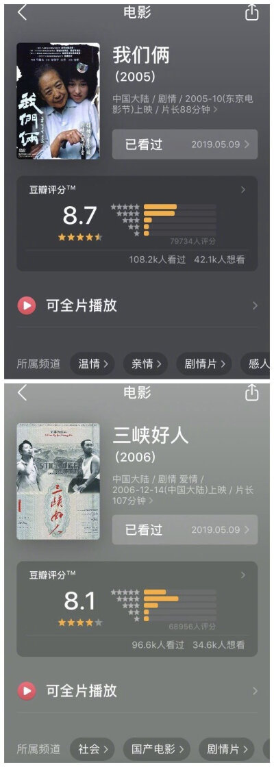 你可能错过的18部国产电影佳作，马了假期补档吧