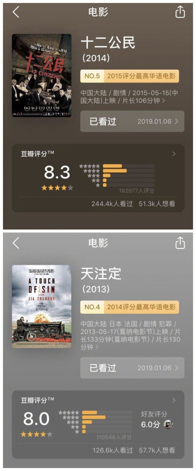 你可能错过的18部国产电影佳作，马了假期补档吧