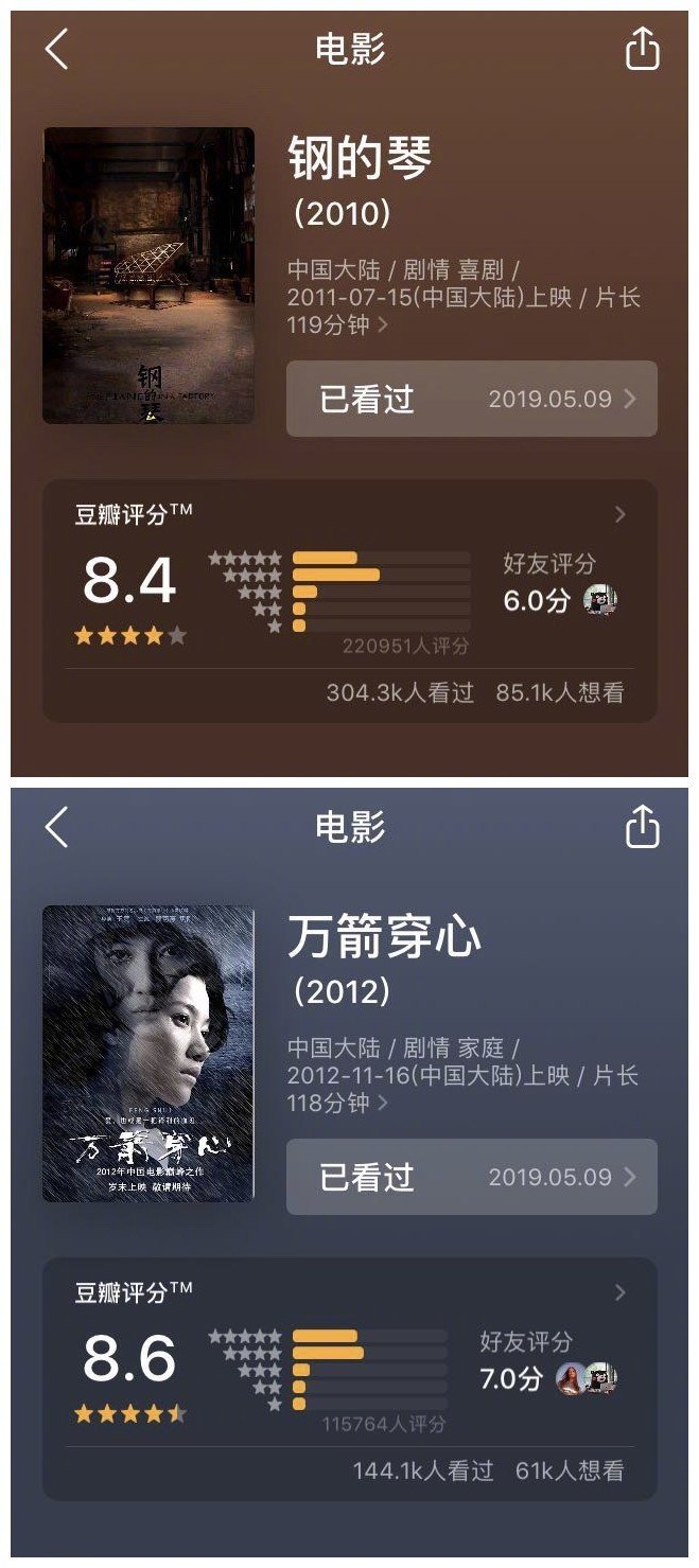 你可能错过的18部国产电影佳作，马了假期补档吧