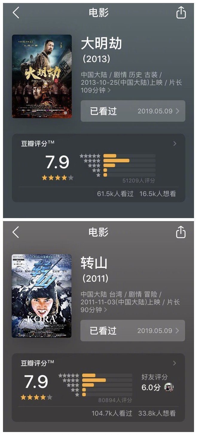 你可能错过的18部国产电影佳作，马了假期补档吧