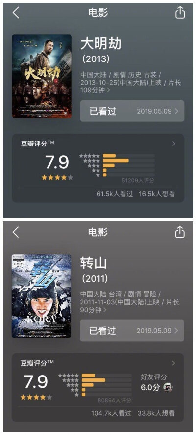 你可能错过的18部国产电影佳作，马了假期补档吧