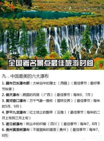 出行必备：一份最新全国各地旅游最佳时间表最美五大山峰、十大峡谷、五大沙漠、八大海岸、六大瀑布、十大名山、七大丹霞.送给爱好旅行的人