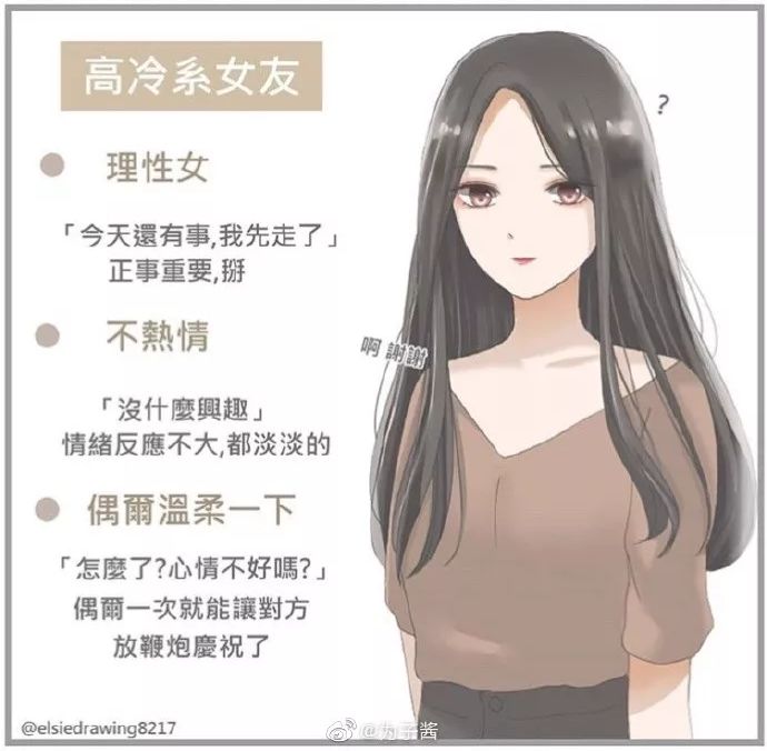 十五种不同女友！