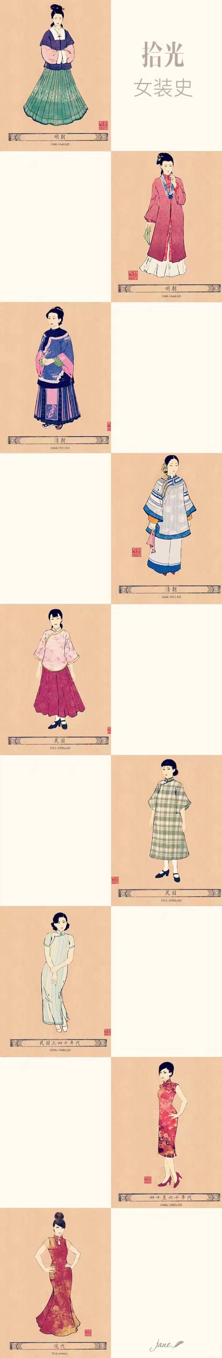 绘画 漫画 素材 古代服饰