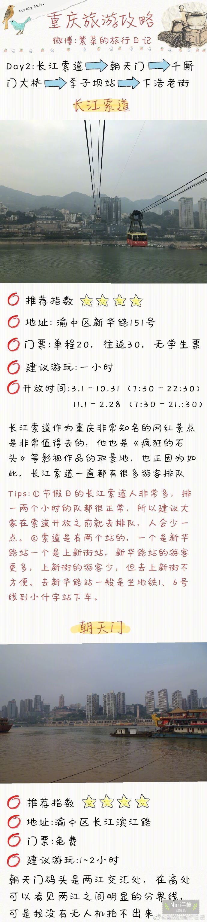 超朴素超实用重庆旅游功课！Day1:解放碑—洪崖洞Day2:长江索道—朝天门—千厮门大桥—下浩老街—李子坝站Day3:黄桷坪涂鸦街—四川美术学院分享来自：紫菜的旅行日记