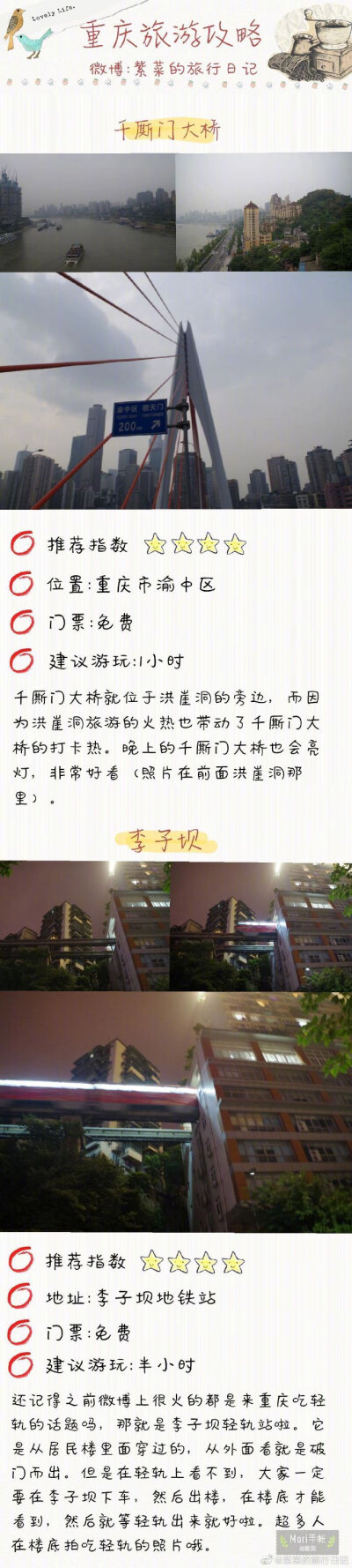 超朴素超实用重庆旅游功课！Day1:解放碑—洪崖洞Day2:长江索道—朝天门—千厮门大桥—下浩老街—李子坝站Day3:黄桷坪涂鸦街—四川美术学院分享来自：紫菜的旅行日记