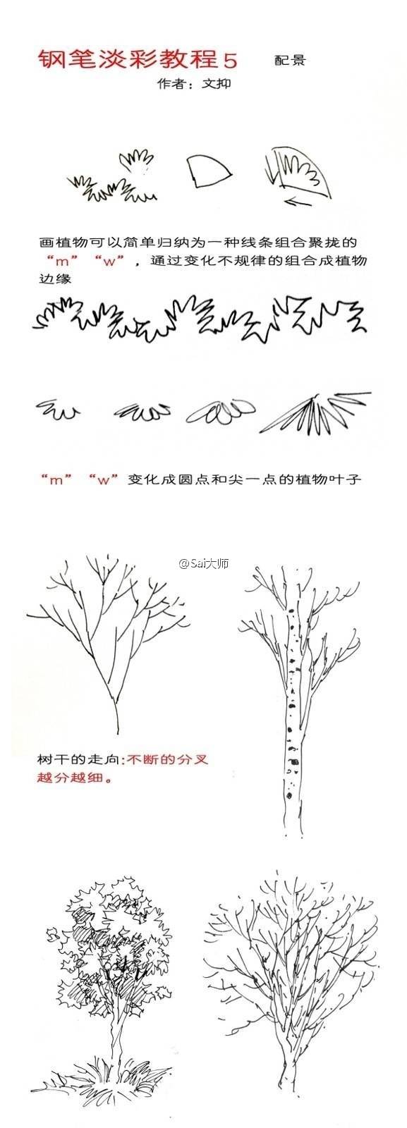 【 钢笔写生 设计绘制小技法… 】作者：文抑 ​