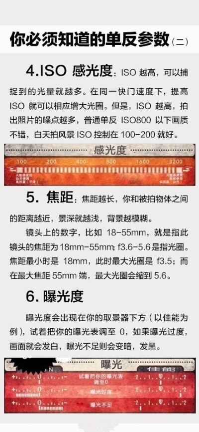 听说你有个单反，但是还不太会用？超全单反使用指南，分分钟提升摄影技能。先马！旅游的时候用得着！