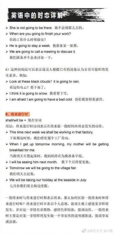 基础语法之时态详解：语法是各类英语考试的必备基础，而时态也是重要之一，以下语法中的10种时态用法，希望大家牢牢掌握。