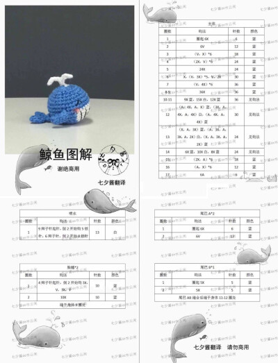 小马狮子️鲸鱼钩针图解