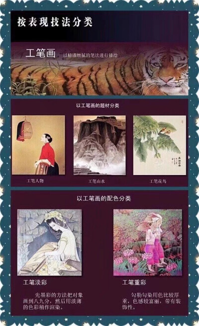 中国画分类妙招