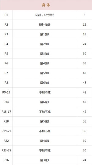 软萌兔编织图解