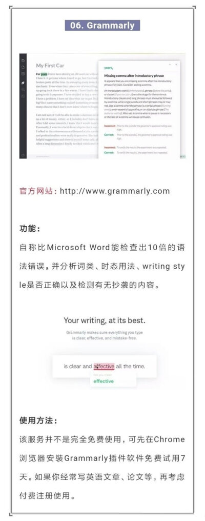 【如何在网上检查自己的英语语法是否正确？】推荐一些英语语法检查的专业工具，学英语必备！ ​​​​