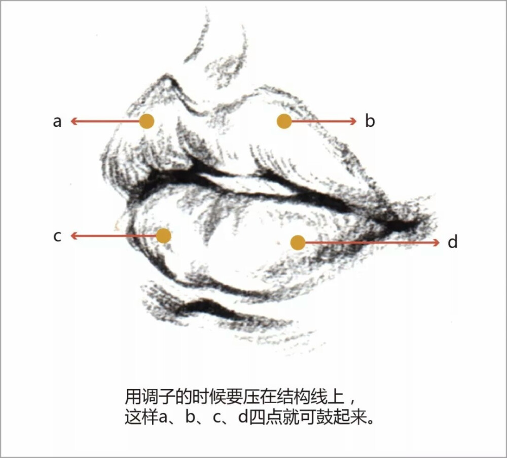 素描美术