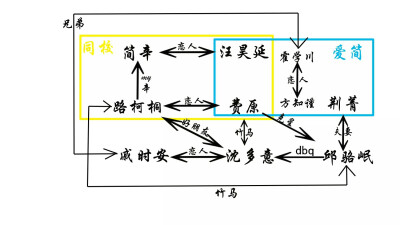 原路看斜阳