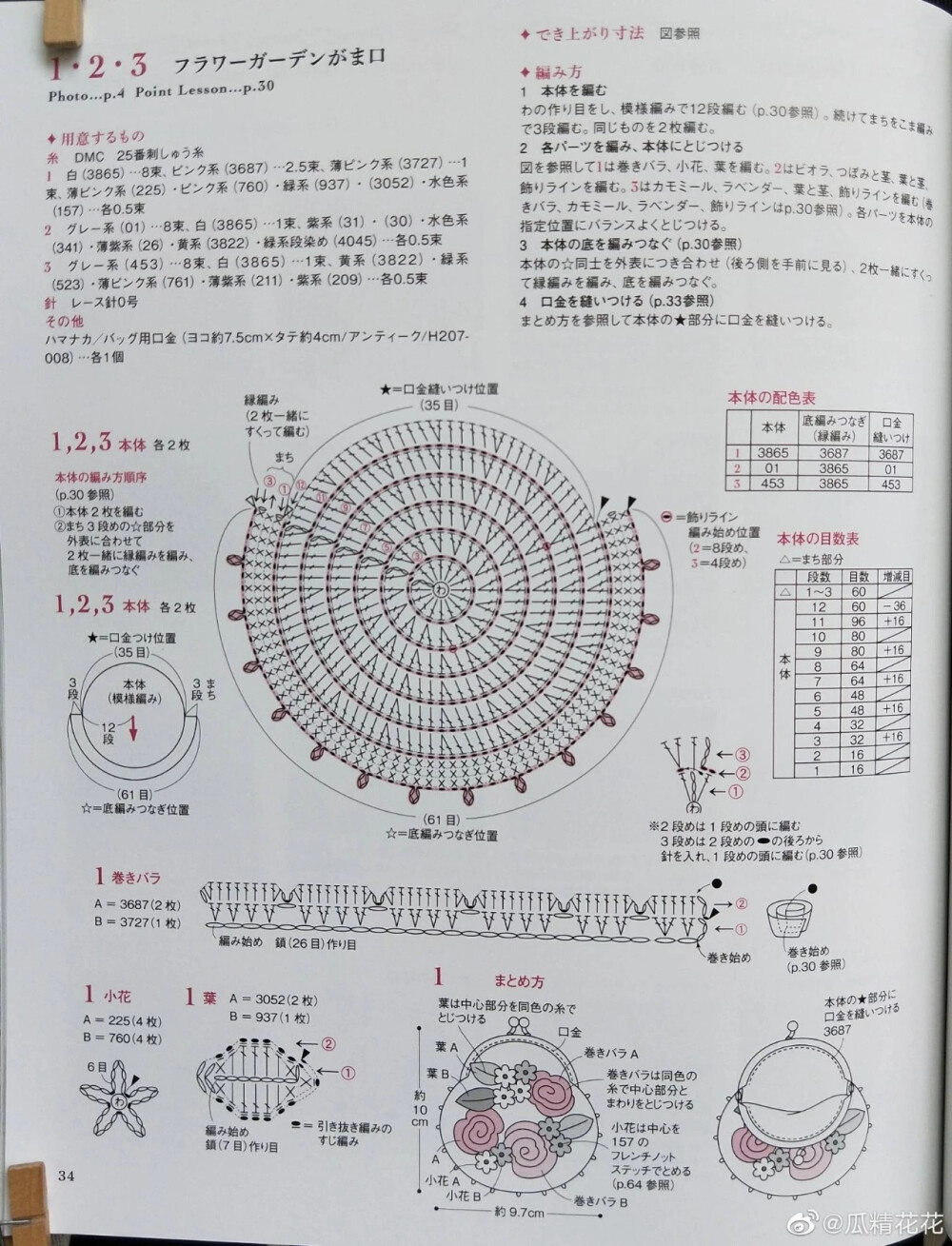 口金