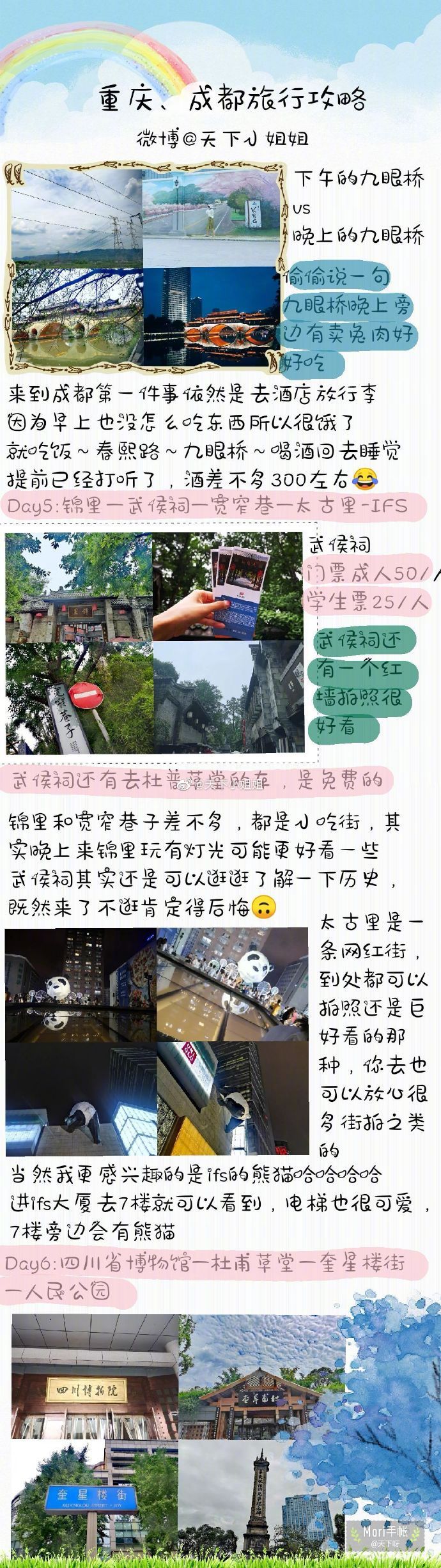 重庆+成都旅行和朋友约了将近一年的城市，终于来了，我还会来的！分享来自：天下小姐姐 Day1:信阳—重庆Day2:李子坝—磁器口—川美—长江索道—解放碑Day3:解放碑商圈—八一小吃街—观音桥—洪崖洞Day4:重庆—成都—春熙路—九眼桥酒吧街Day5:锦里—武侯祠—宽窄巷—太古里—成都ifsDay6:四川省博物馆—杜甫草堂—奎星楼街—人民公园Day7:熊猫基地—都江堰Day8:成都—西安