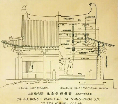 一部独一无二的《图像中国建筑史》。梁思成写成于战乱中的1946年。散落的画稿几经追寻直到四十年后英文、中文版才陆续成书。