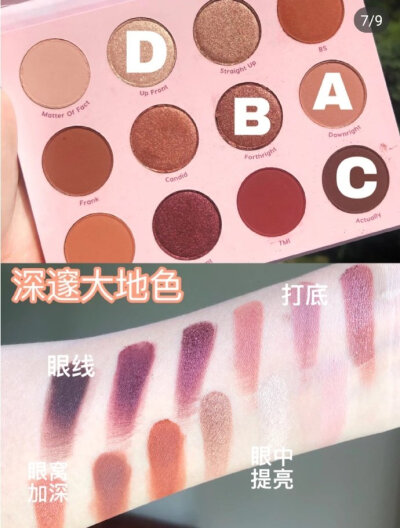 colourpop八种眼妆画法
新手手残党必备