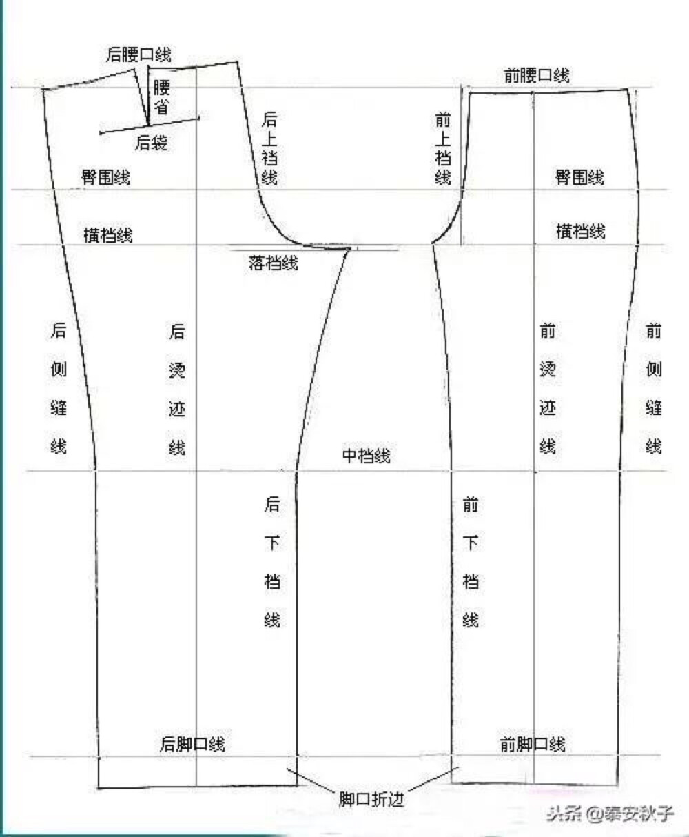裤子裁剪图 - 高清图片，堆糖，美图壁纸兴趣社区