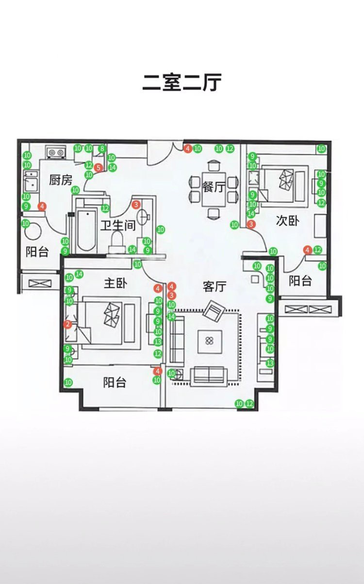 不同户型开关插座黄金尺寸及配置，实用！