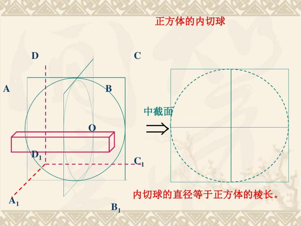 高中数学立体几何 球