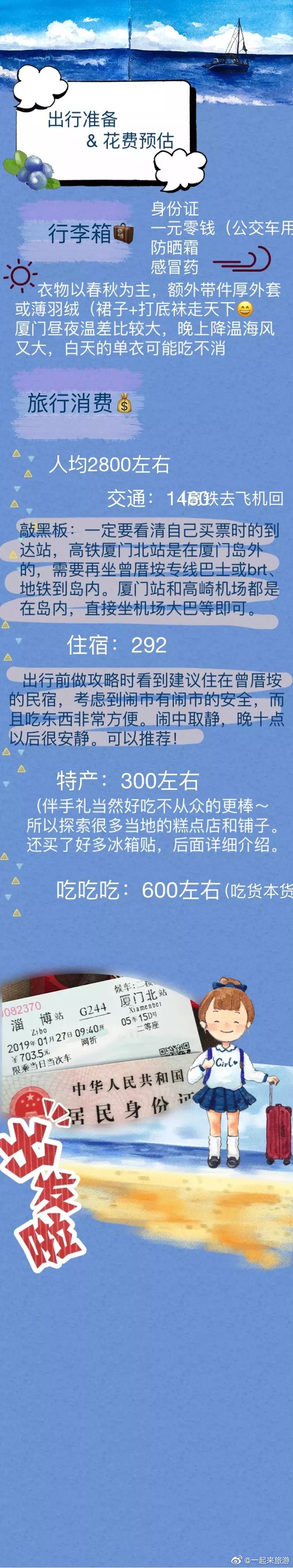  | 厦门◎五日自由行◎基本情况介绍&amp;路线规划◎出行准备&amp;人均消费◎鼓浪屿 中山路◎环海路骑行 黄厝海滩日光浴◎园林植物园 八市◎南普陀 厦门大学 演武大桥◎漳州客家土楼 云水谣◎中山路&amp;曾厝安美食 伴手礼via：一颗肉粽-