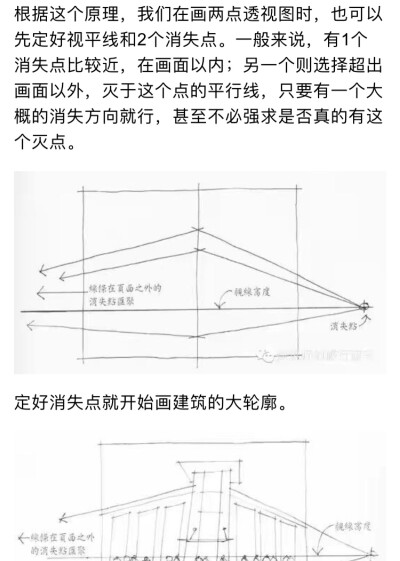 一点透视，两点透视和三点透视的相关知识