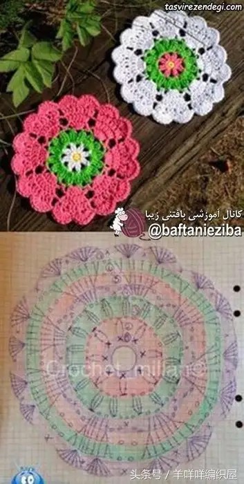 绝美的垫子钩编开始吧！