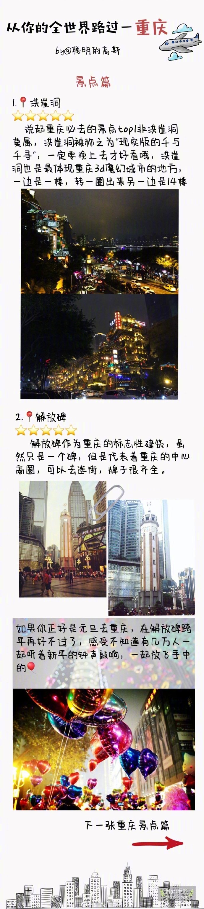 重庆游记~大型3d魔幻城市—勒是雾都️ 分享来自：聪明的高斯P1准备工作/住宿/交通P2洪崖洞/解放碑P3磁器口/长江索道P4川美老校区/千厮门大桥P5P6皇冠大扶梯/一棵树观景台/朝天门码头P7渝宗老灶火锅P8朱氏胖子烂火锅/凉糕/一只酸奶牛P9重庆小面/好又来酸辣粉/麦丽丝串串