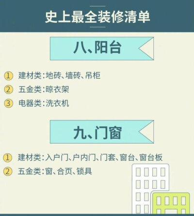 史上最全装修材料清单，需要的转走吧！