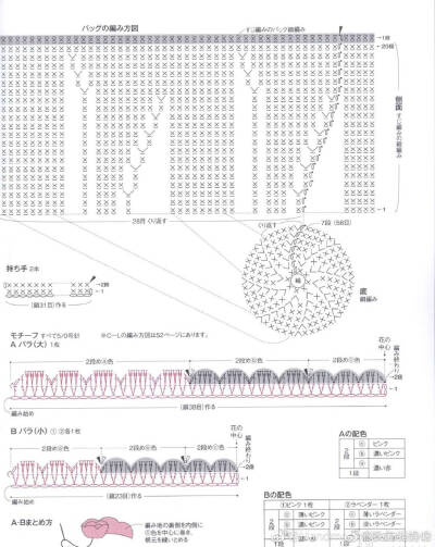 钩针包包