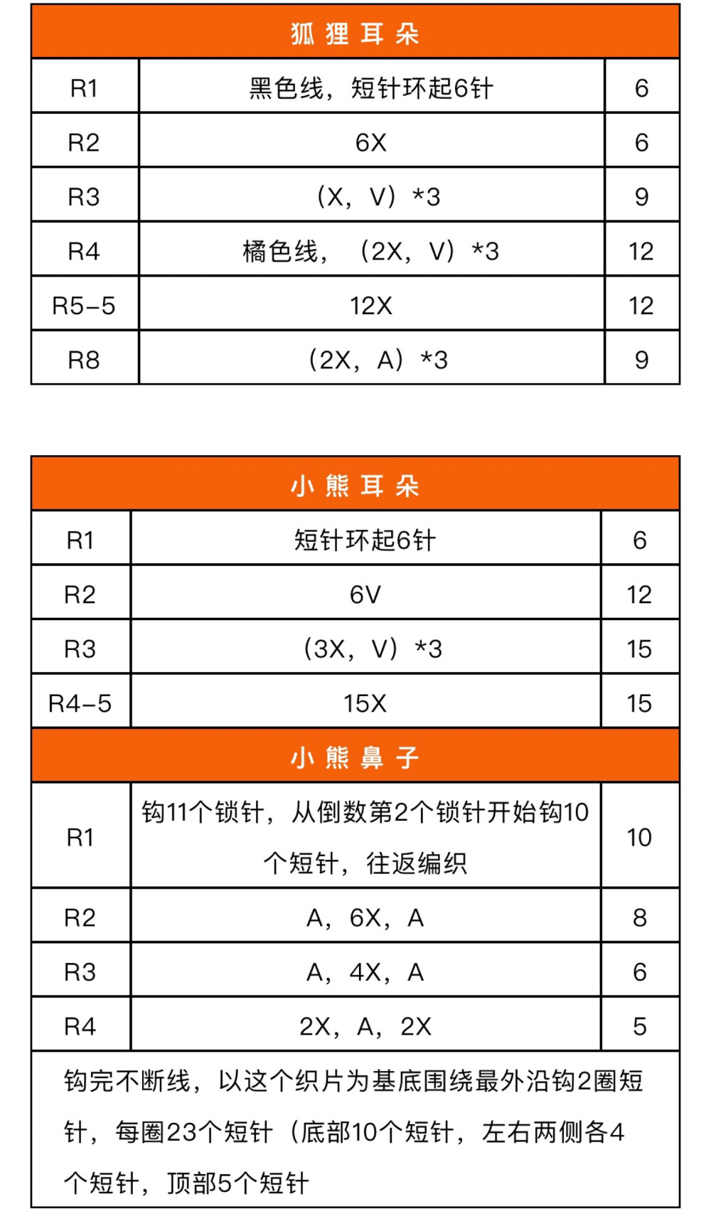 动物胸针图解