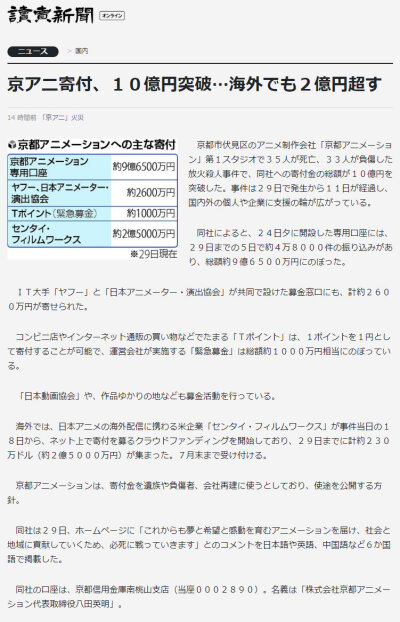 据共同社报道、京都警方从京阿尼火灾事件纵火男子青叶真司的家里搜出了京阿尼相关动画光碟后、又搜出了与京阿尼相关的多件周边商品和原稿用纸。另据朝日新闻报道、京阿尼官方账号及其他方式已募集超过10亿日元(截止2…