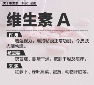 关于维生素的小常识