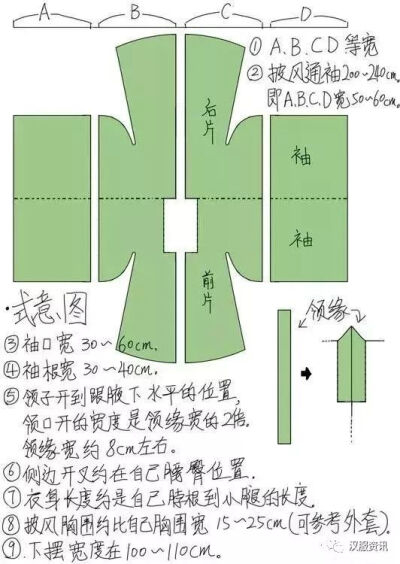 汉服裁剪图
图源网络 侵权必删