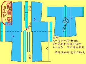 汉和服裁剪图