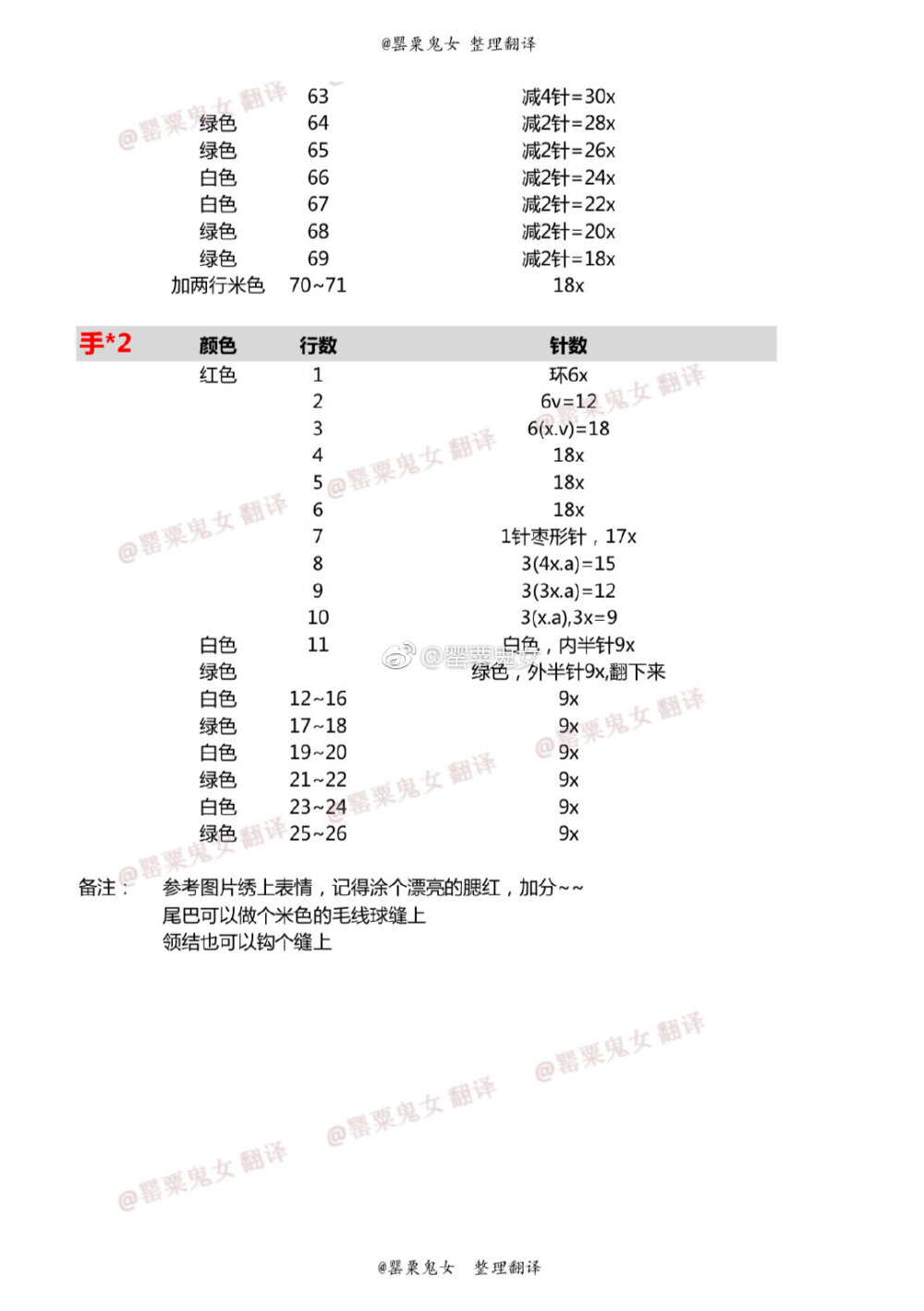 钩针玩偶